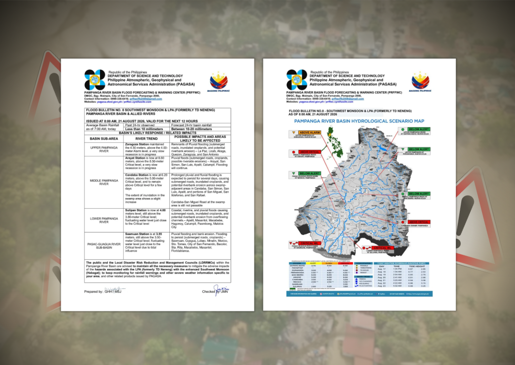 Pampanga River basin remains in critical level amid flooding